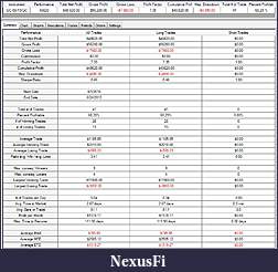 Click image for larger version

Name:	GC_HistoricalPerformance.jpg
Views:	268
Size:	139.6 KB
ID:	117064