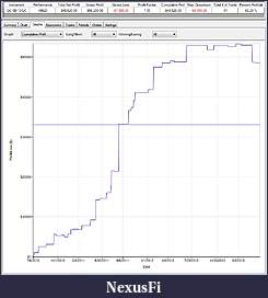 Click image for larger version

Name:	GC_HistoricalCurve.jpg
Views:	256
Size:	74.9 KB
ID:	117065