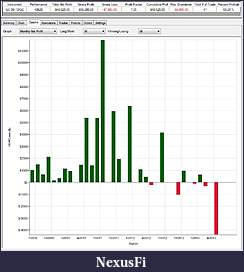 Click image for larger version

Name:	GC_HistoricalMonthlyPerformance.jpg
Views:	250
Size:	94.0 KB
ID:	117066