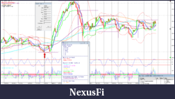 Click image for larger version

Name:	AUDJPY_120min_chart2013-06-28close_001.png
Views:	435
Size:	123.2 KB
ID:	117312
