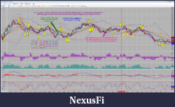 Click image for larger version

Name:	GCL-crudeOIL_800tick_chart_&_trades2013-06-28close.png
Views:	392
Size:	274.2 KB
ID:	117313