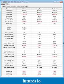 Click image for larger version

Name:	CL_Strat_Perf.jpg
Views:	365
Size:	169.9 KB
ID:	11733