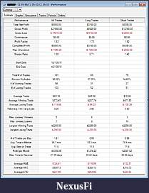 Click image for larger version

Name:	CL_Strat_Perf.jpg
Views:	425
Size:	169.9 KB
ID:	11733