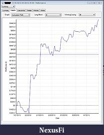 Click image for larger version

Name:	CL_Strat_EC.jpg
Views:	474
Size:	115.3 KB
ID:	11734