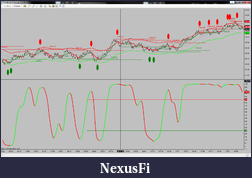Click image for larger version

Name:	Oscillator Pic.png
Views:	352
Size:	147.6 KB
ID:	117495