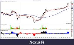 Click image for larger version

Name:	NQ 09-13 (5 Min)  7_4_2013.jpg
Views:	257
Size:	172.0 KB
ID:	117790