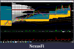 Click image for larger version

Name:	Old_School_EU_Session_7-8-13.png
Views:	206
Size:	156.1 KB
ID:	118118