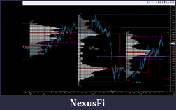 Click image for larger version

Name:	Old_School_Volume_Profile_7-10-13.png
Views:	230
Size:	85.7 KB
ID:	118357