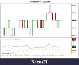 Click image for larger version

Name:	ES 09-13 (20 Tick)  7_10_2013.jpg
Views:	307
Size:	67.6 KB
ID:	118389