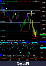 Click image for larger version

Name:	es levels on 4500 chart before open.png
Views:	186
Size:	20.8 KB
ID:	11866