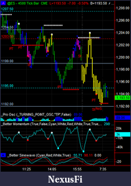 Click image for larger version

Name:	es levels on 4500 chart before open.png
Views:	245
Size:	20.8 KB
ID:	11866
