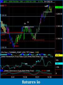 Click image for larger version

Name:	es mp levels on 4500 chart 3pm.png
Views:	180
Size:	17.9 KB
ID:	11867