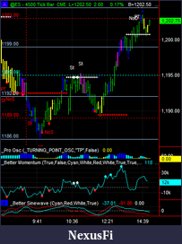 Click image for larger version

Name:	es mp levels on 4500 chart 3pm.png
Views:	189
Size:	17.9 KB
ID:	11867