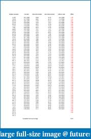 Changing rollover dates for CL-rollover-dates-offsets-cl.pdf
