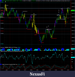 Click image for larger version

Name:	es levels on 4500 premarket.png
Views:	254
Size:	47.9 KB
ID:	11921