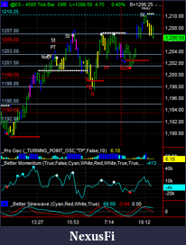 Click image for larger version

Name:	mp levels on 4500 after first hour.png
Views:	246
Size:	21.5 KB
ID:	11931