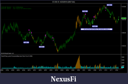 Click image for larger version

Name:	es first 5 trades.png
Views:	228
Size:	51.6 KB
ID:	11932