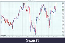 Click image for larger version

Name:	ES 06-10  4_23_2010 (60 Min).jpg
Views:	420
Size:	233.1 KB
ID:	11933