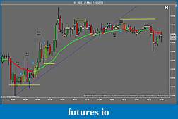 Click image for larger version

Name:	6E 09-13 (5 Min)  7_19_2013- significant candle.jpg
Views:	814
Size:	66.1 KB
ID:	119349