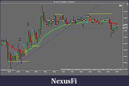 Click image for larger version

Name:	6E 09-13 (5 Min)  7_19_2013- significant candle.jpg
Views:	903
Size:	66.1 KB
ID:	119349