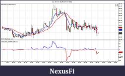 Click image for larger version

Name:	CL_5min_MA_ForceIndex.jpg
Views:	658
Size:	99.0 KB
ID:	11949