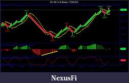 Click image for larger version

Name:	GC 08-13 (8 Renko)  7_26_2013.jpg
Views:	348
Size:	100.6 KB
ID:	119854