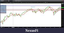 Click image for larger version

Name:	eurostock.jpg
Views:	191
Size:	161.0 KB
ID:	120127