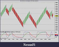 Click image for larger version

Name:	$EURUSD (1 UniRenko T1R7O4)  8_2_2013.jpg
Views:	1298
Size:	100.2 KB
ID:	120302