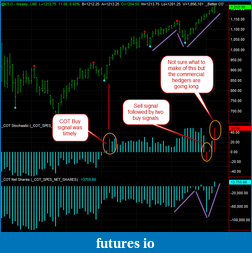 Click image for larger version

Name:	es weekly cot.png
Views:	204
Size:	50.8 KB
ID:	12034