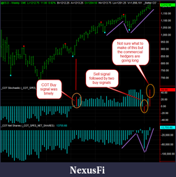 Click image for larger version

Name:	es weekly cot.png
Views:	208
Size:	50.8 KB
ID:	12034