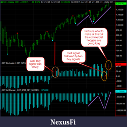 Click image for larger version

Name:	es weekly cot.png
Views:	260
Size:	50.8 KB
ID:	12034