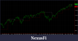 Click image for larger version

Name:	es trend.png
Views:	261
Size:	14.2 KB
ID:	12036