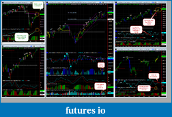 Click image for larger version

Name:	es cycle charts.png
Views:	222
Size:	199.4 KB
ID:	12037