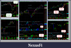 Click image for larger version

Name:	es cycle charts.png
Views:	223
Size:	199.4 KB
ID:	12037