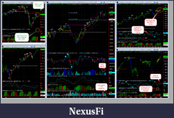 Click image for larger version

Name:	es cycle charts.png
Views:	286
Size:	199.4 KB
ID:	12037