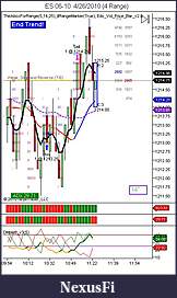 Click image for larger version

Name:	Eds Volume Price Bar.jpg
Views:	262
Size:	71.2 KB
ID:	12080