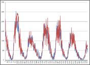 Click image for larger version

Name:	Workbench.bmp
Views:	304
Size:	1.06 MB
ID:	121067