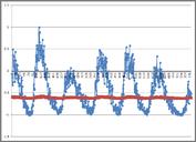 Click image for larger version

Name:	C Sharp.bmp
Views:	340
Size:	1.07 MB
ID:	121068