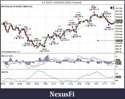 Click image for larger version

Name:	ES 09-09  8_13_2009 (5000 Volume)_BH.jpg
Views:	496
Size:	90.5 KB
ID:	1210
