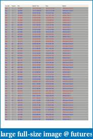 Futurepilot's Topsteptrader Combine Journal-16-aug-2013-102032.pdf