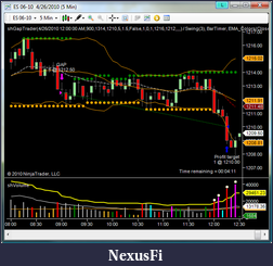 Click image for larger version

Name:	20100426-strat-on-sim.png
Views:	243
Size:	67.3 KB
ID:	12130