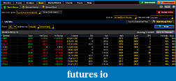 Click image for larger version

Name:	TopTenNASDAQ.jpg
Views:	667
Size:	148.3 KB
ID:	121401