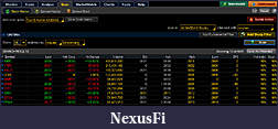 Click image for larger version

Name:	TopTenNASDAQ.jpg
Views:	773
Size:	148.3 KB
ID:	121401
