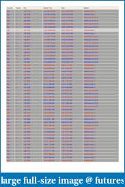 Futurepilot's Topsteptrader Combine Journal-20-aug-2013.pdf