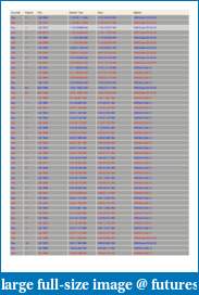 Futurepilot's Topsteptrader Combine Journal-21-aug-2013.pdf