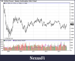 Click image for larger version

Name:	pound.png
Views:	220
Size:	12.7 KB
ID:	121546