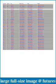 Futurepilot's Topsteptrader Combine Journal-22-aug-2013.pdf