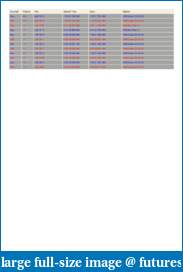 Futurepilot's Topsteptrader Combine Journal-23-aug-2013.pdf