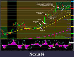 Click image for larger version

Name:	27-08-2013 GC 5min.jpg
Views:	332
Size:	471.2 KB
ID:	121922