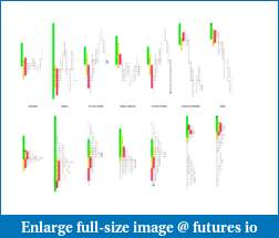 Gary's Place-mp-day-types-split-vs-unsplit.pdf